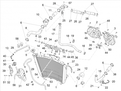 Σύστημα ψύξης